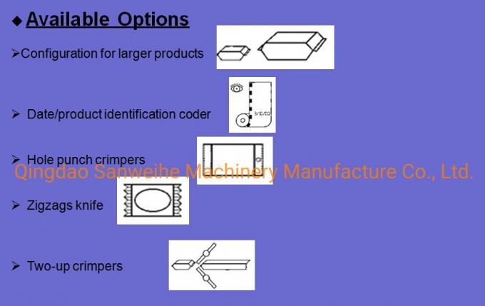 Dry Noodle 150bags/Min Maggi Packing Machine 21KW Sngle Phase Heat Wrapping 1