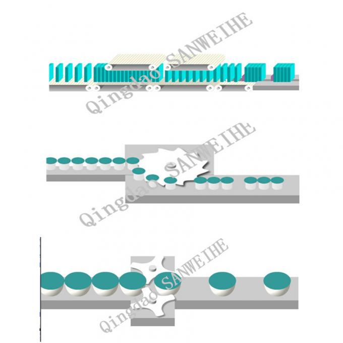 Automatic Heat Shrink Packing Wrapping Machine Fully Sealed Shrink Packing Machine 2