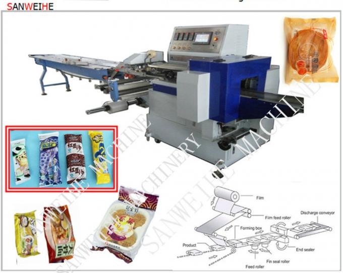 PT Flow Wrap Packing Machine Box Motion 80bag/Min Cake Packing Machine 2