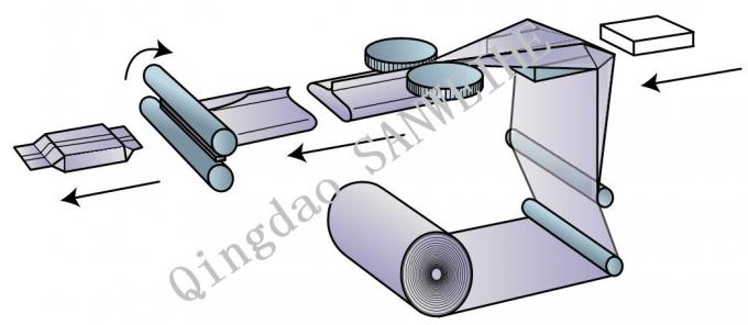 CPP Inverted Flow Wrap Packing Machine Fill Seal Horizontal Packing Machine 1