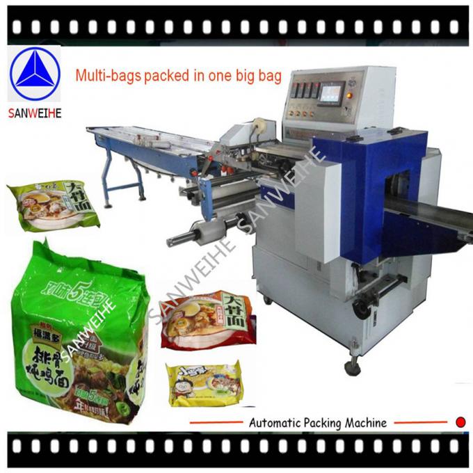 3.6KW High Speed Shrink Wrapper Swwf 590 Reciprocating Packaging Machine 0