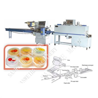 Full Sealing Type Bag Form Seal Shrink Wrap Packing Machine Advanced