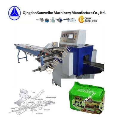 Swwf 800 Reciprocating Packaging Machine D Cam Motion Wrapping Packaging Machine