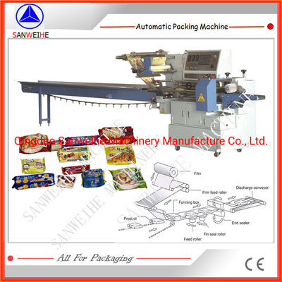 Automatic Flow Wrap Packing Machine with Touch Screen Display System