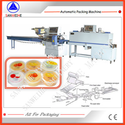 750kg Flow Wrap Packing Machine for Heat Sealable Laminated Films