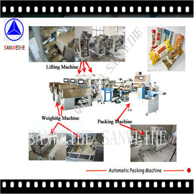79KW Shrink Wrapping Machine for Large-Scale Packaging and Machine Size 1800mm X 900mm X 1500mm
