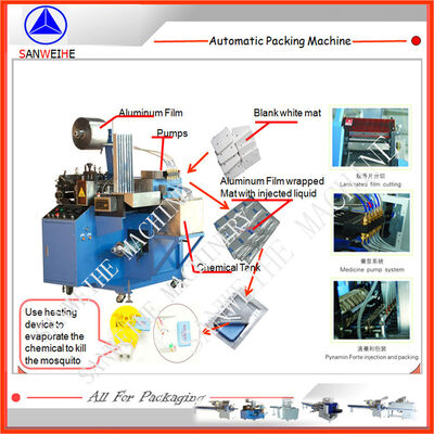 50Hz Fully Automatic mosquito-killing mat packing machine ensuring uniform packing across batches of mosquito-killing mats