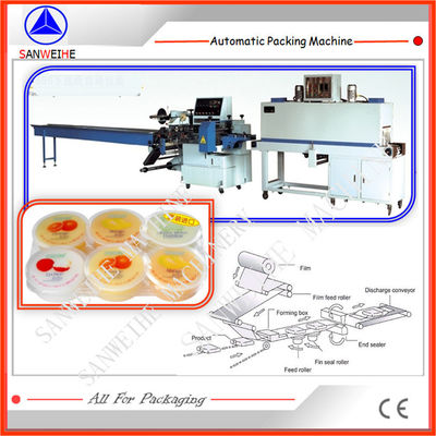 Swf 590 Automatic Shrink Wrapping Machine Automatic POF Film Heat Shrink Wrapping