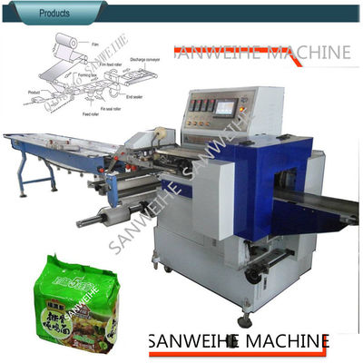 Multi Layered Stacked Towels Drink Packaging Machine  SWWF 800 Shrink Wrap Packaging