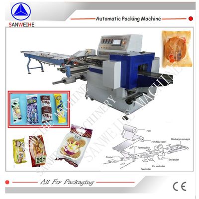 100packs/Min Reciprocating Packaging Machine Wraping SWWF 590 Sealing Packing