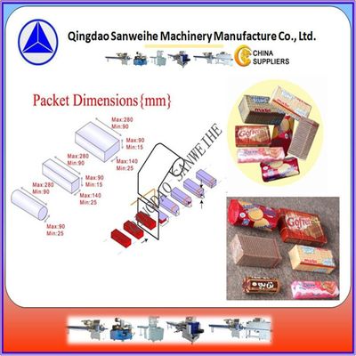 3 Phase  Automatic Biscuit Packing Machine SGS Fold Wrapping Machine