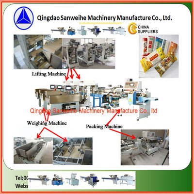 750kg Flow Wrap Packing Machine for Heat Sealable Films