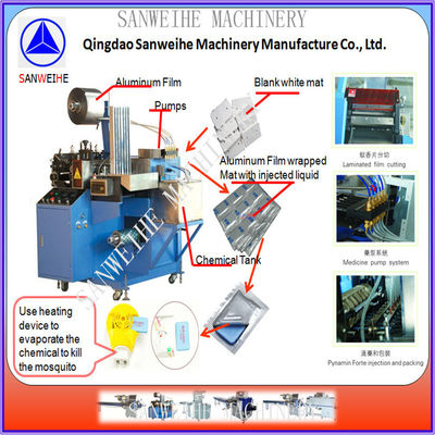 35KW Automatic Shrink Packaging Machine The Perfect Solution for Your Business Needs