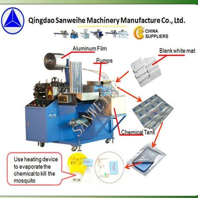 Repellent 480 Mats/Min Mosquito Mat Making Machine Dosing Liquid Filling Sealing Packing Machine